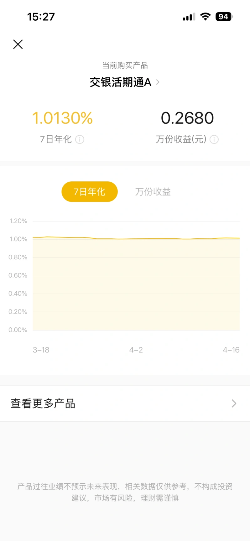 微信零钱通收益率